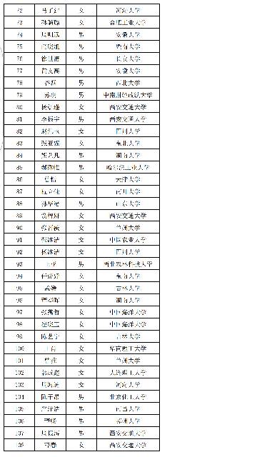 142348z26pv650s92ncvpa.png