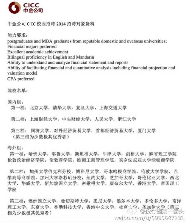 顺便给出这幅流传已久的图（真实度存疑，看看即可）