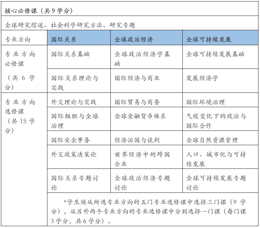 香港中午前大学.jpg