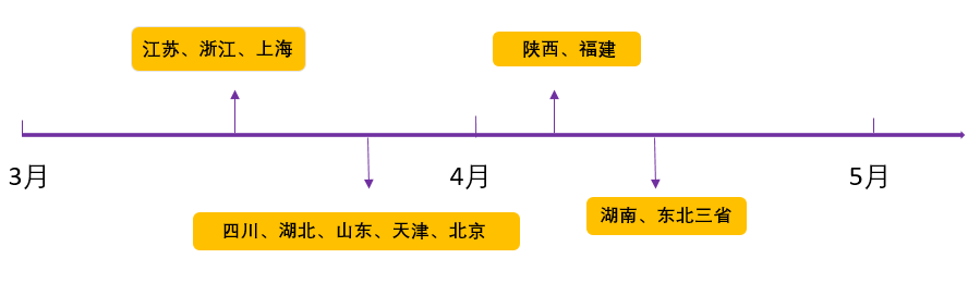 微信图片_20190311141123.png