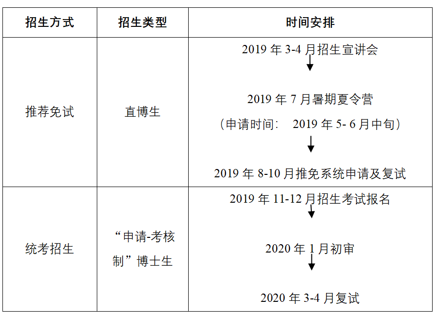 生命科学研究院.png