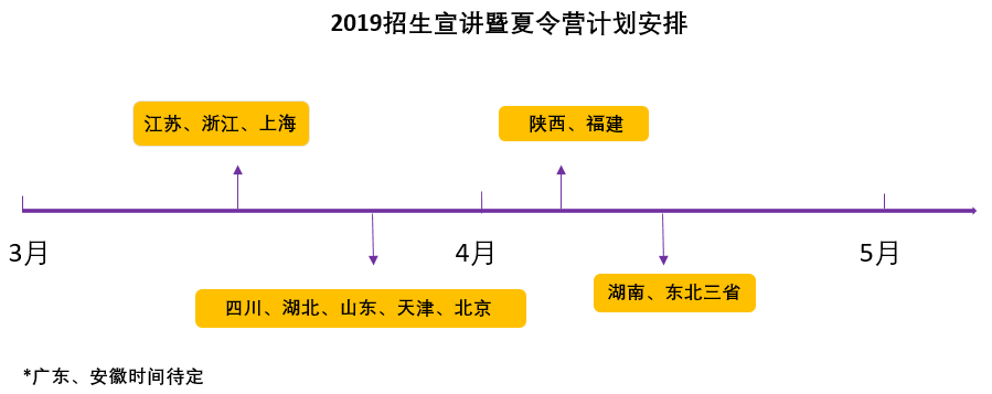 WeChat Image_20190304174634.png