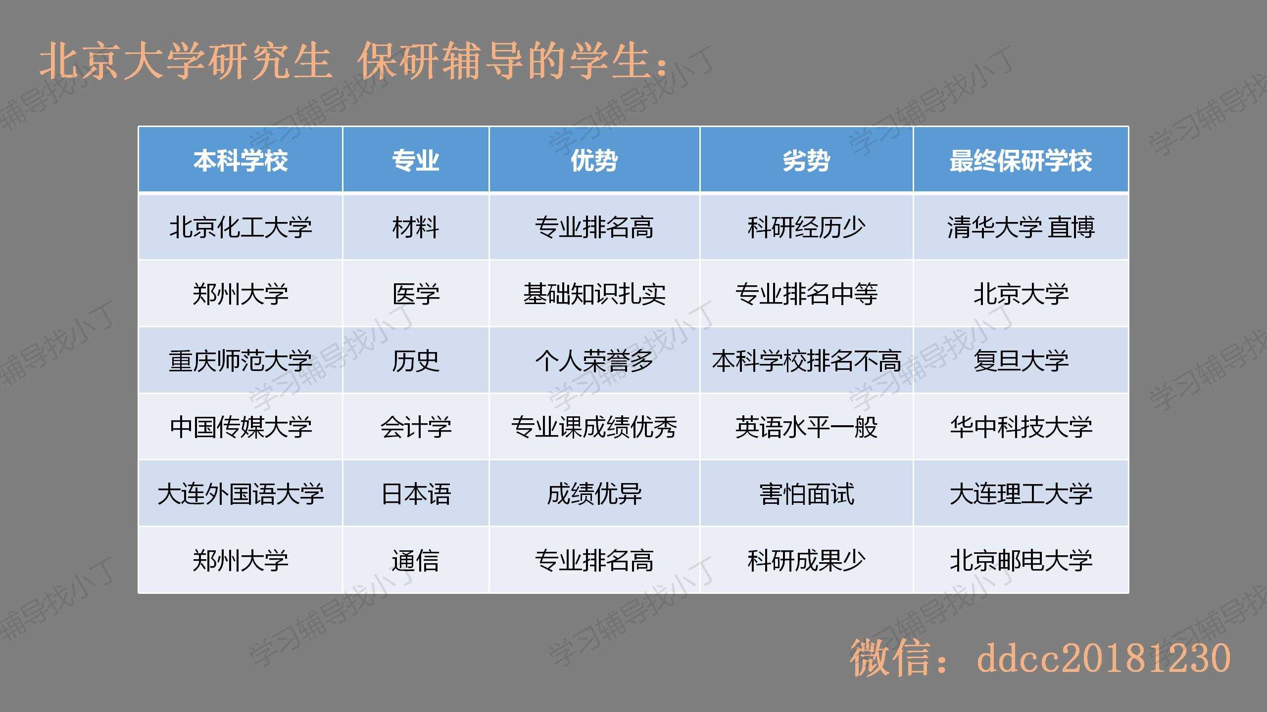 保研讲解_13.jpg