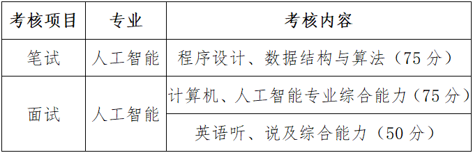 夏令营.png