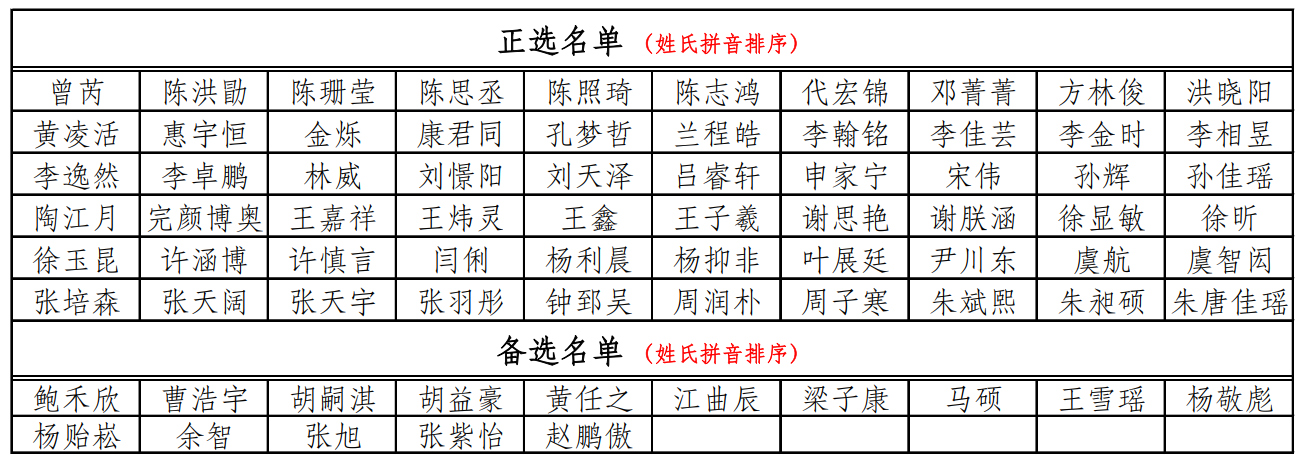E33BE283368674BB4DCCD0CB7D9_D42CEB88_3A40C.png
