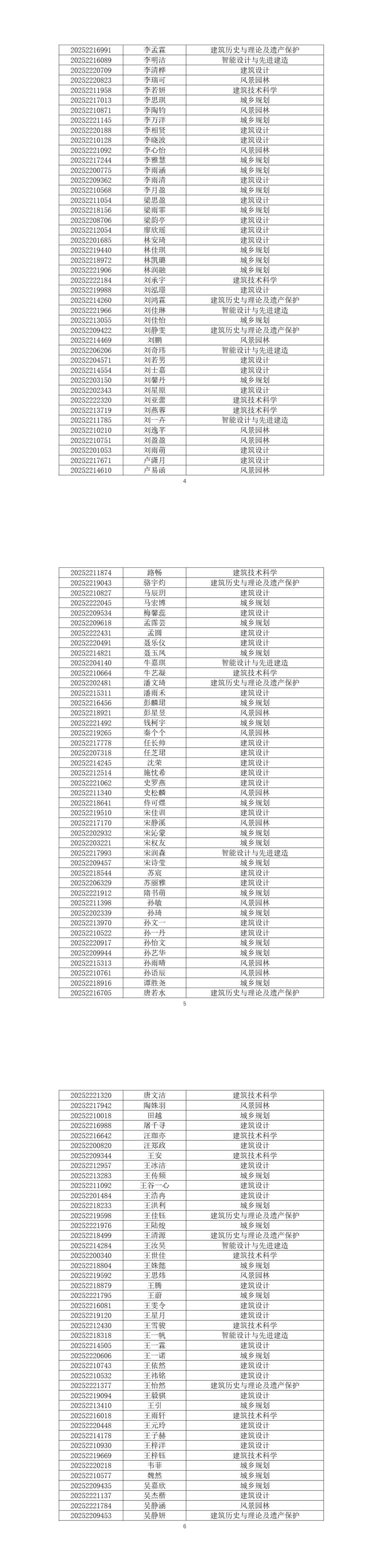 关于公布2024年建筑学科夏令营入营营员名单的通知_00(1).jpg