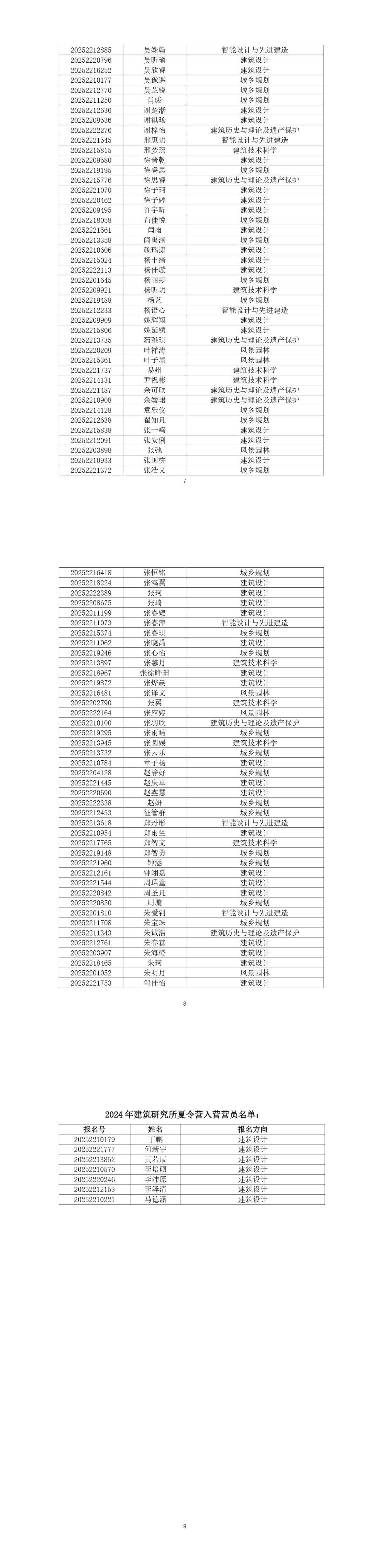 关于公布2024年建筑学科夏令营入营营员名单的通知_00(2).jpg